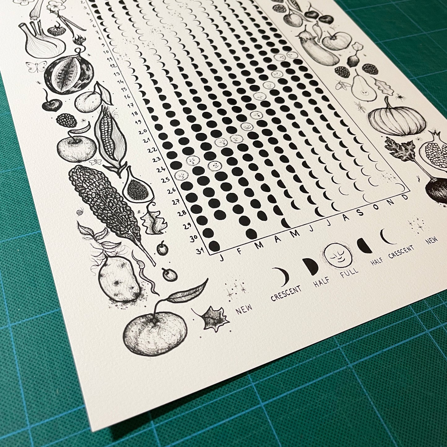 Artwork Scanning